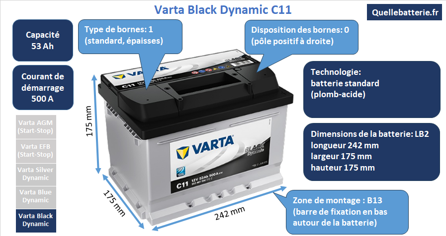 Batterie Varta Black Dynamic C11